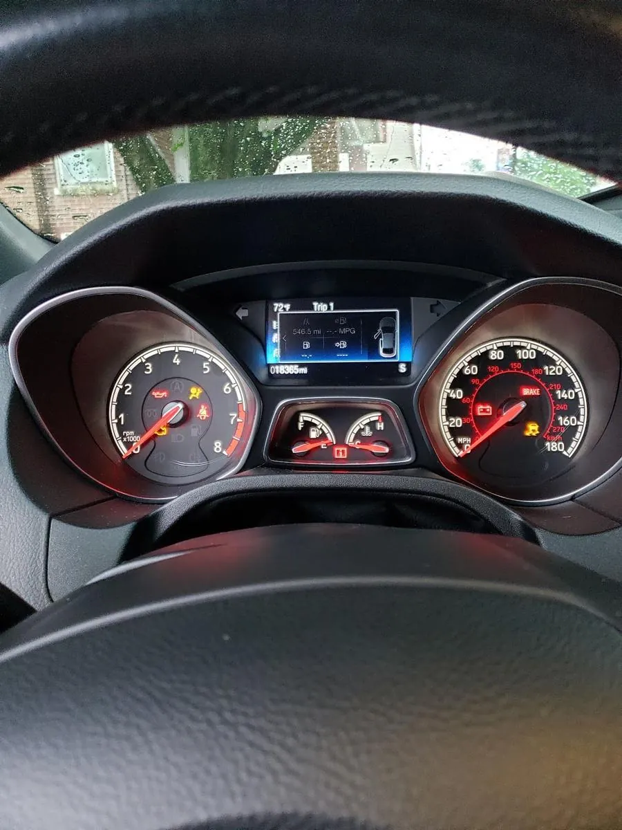 Ford Focus ST